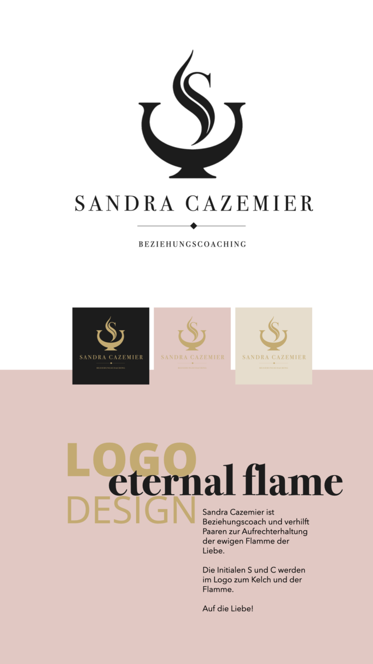MAKETTO - Marketing - Referenzen - Cazemier
